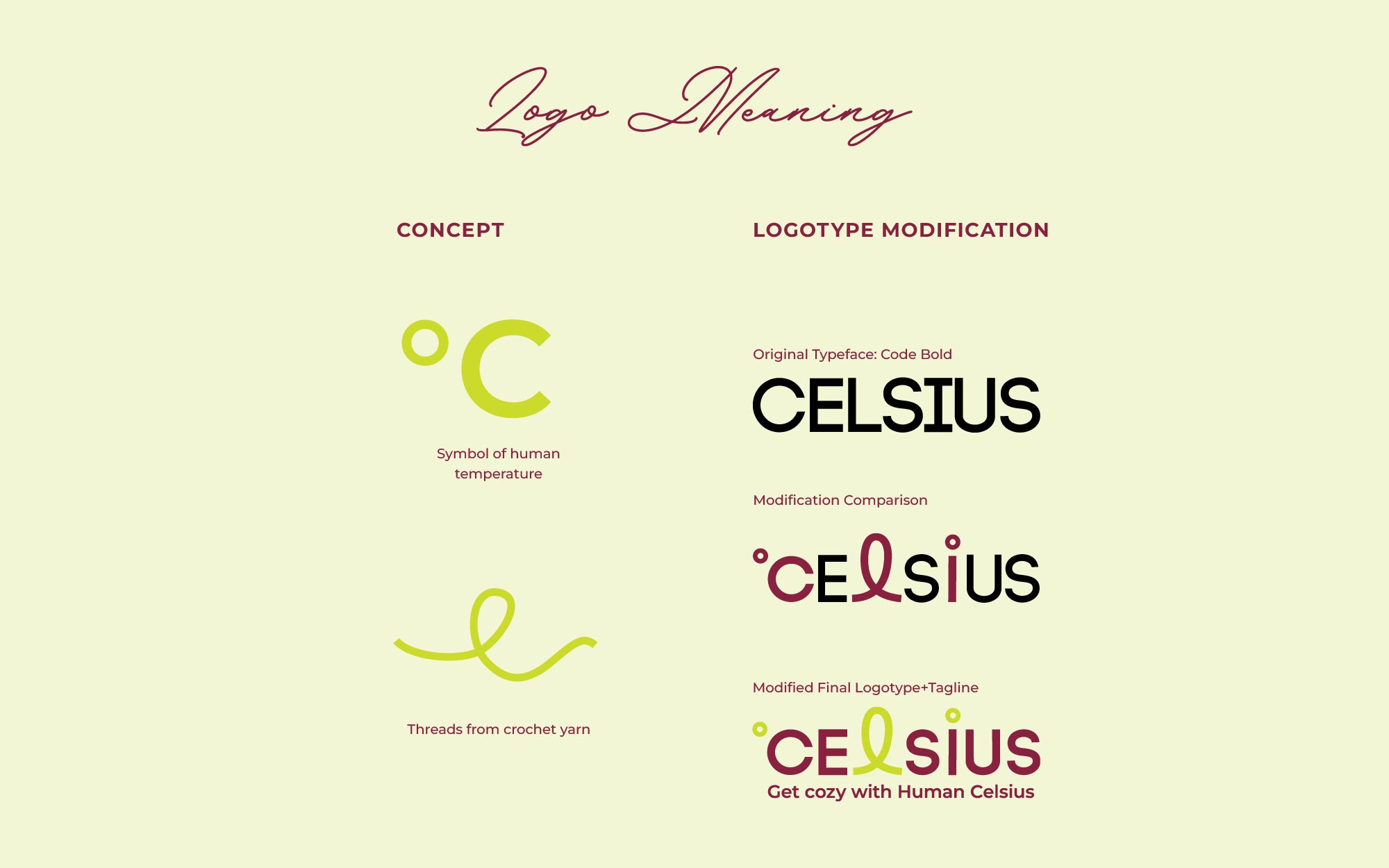 logo meaning
